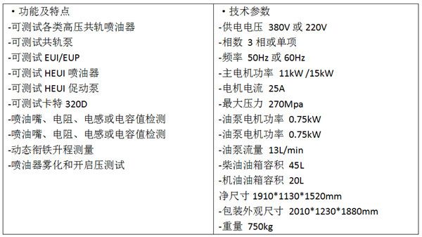 JC819高壓共軌試驗(yàn)臺