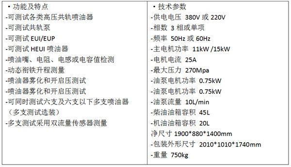 JC815高壓共軌試驗(yàn)臺(tái)