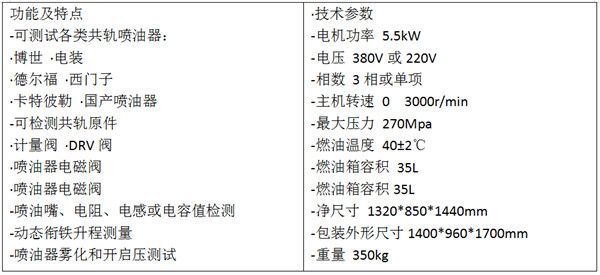 JC300高壓共軌試驗(yàn)臺(tái)