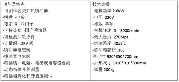 JC205高壓共軌試驗臺