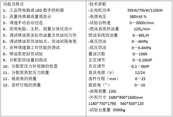 超大功率12PSDB—550/750/1100型船舶專用噴油泵試驗(yàn)臺(tái)