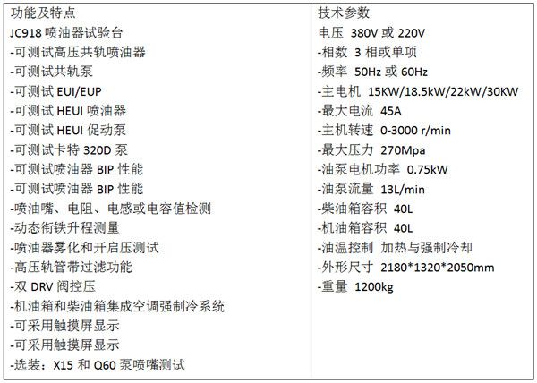 JC918全功能綜合性試驗(yàn)臺