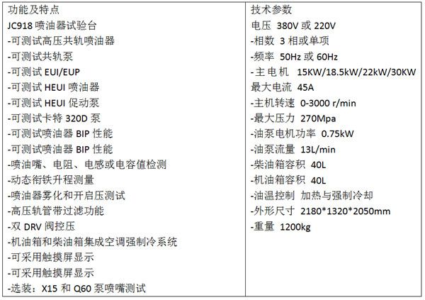 JC918S全功能綜合性試驗臺