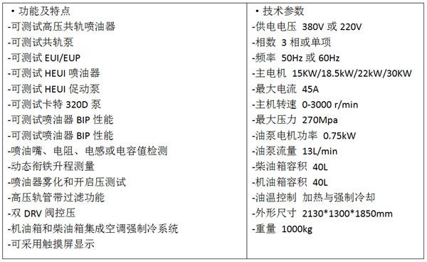 JC738全功能綜合性試驗臺